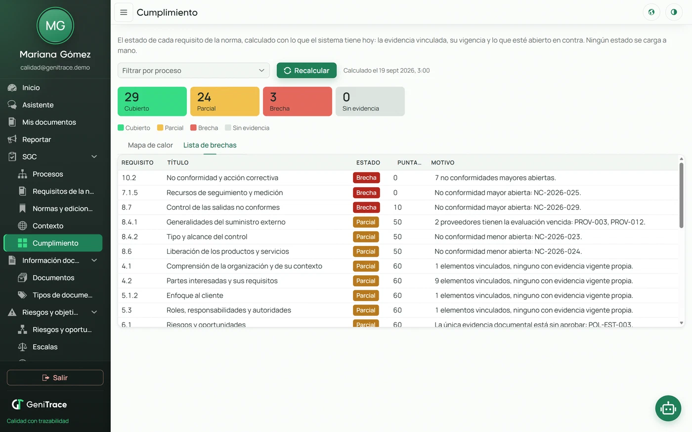 Matriz de cumplimiento y propuestas con IA