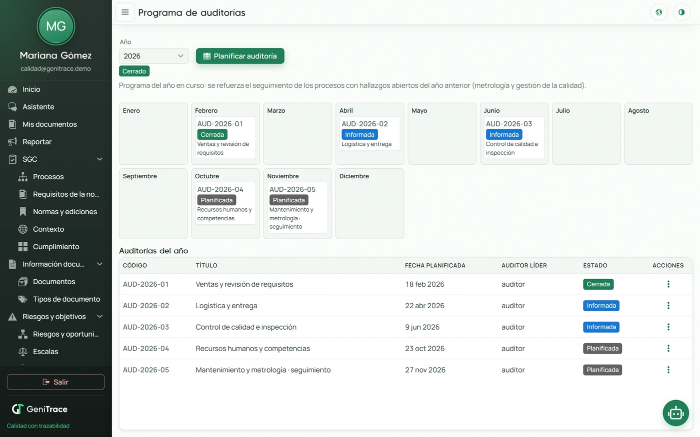 Programme, plan, checklist and report